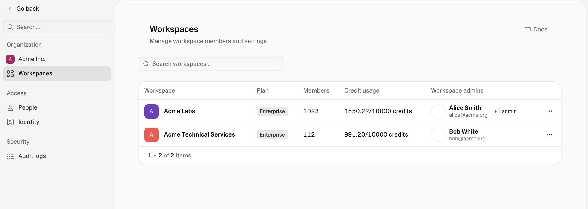 The organization console listing two Enterprise workspaces with their member counts, credit usage, and workspace admins