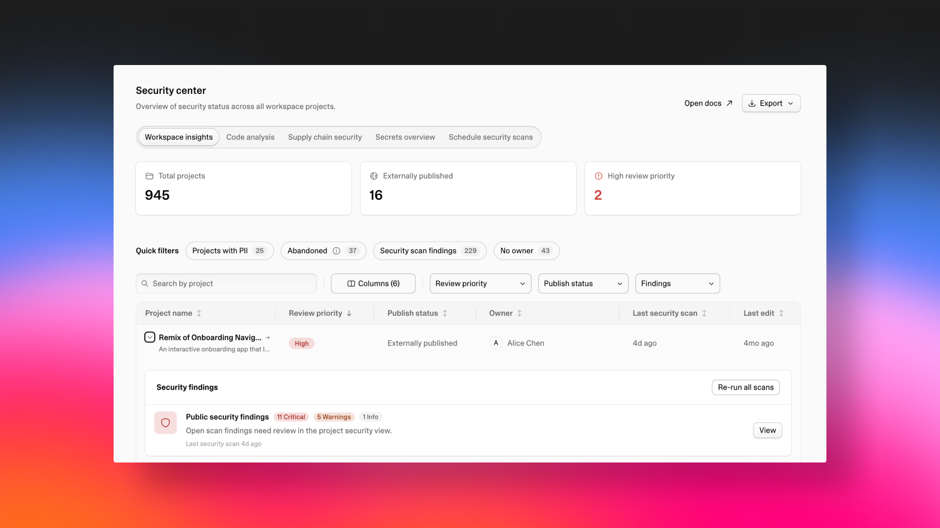 Workspace Insights overview