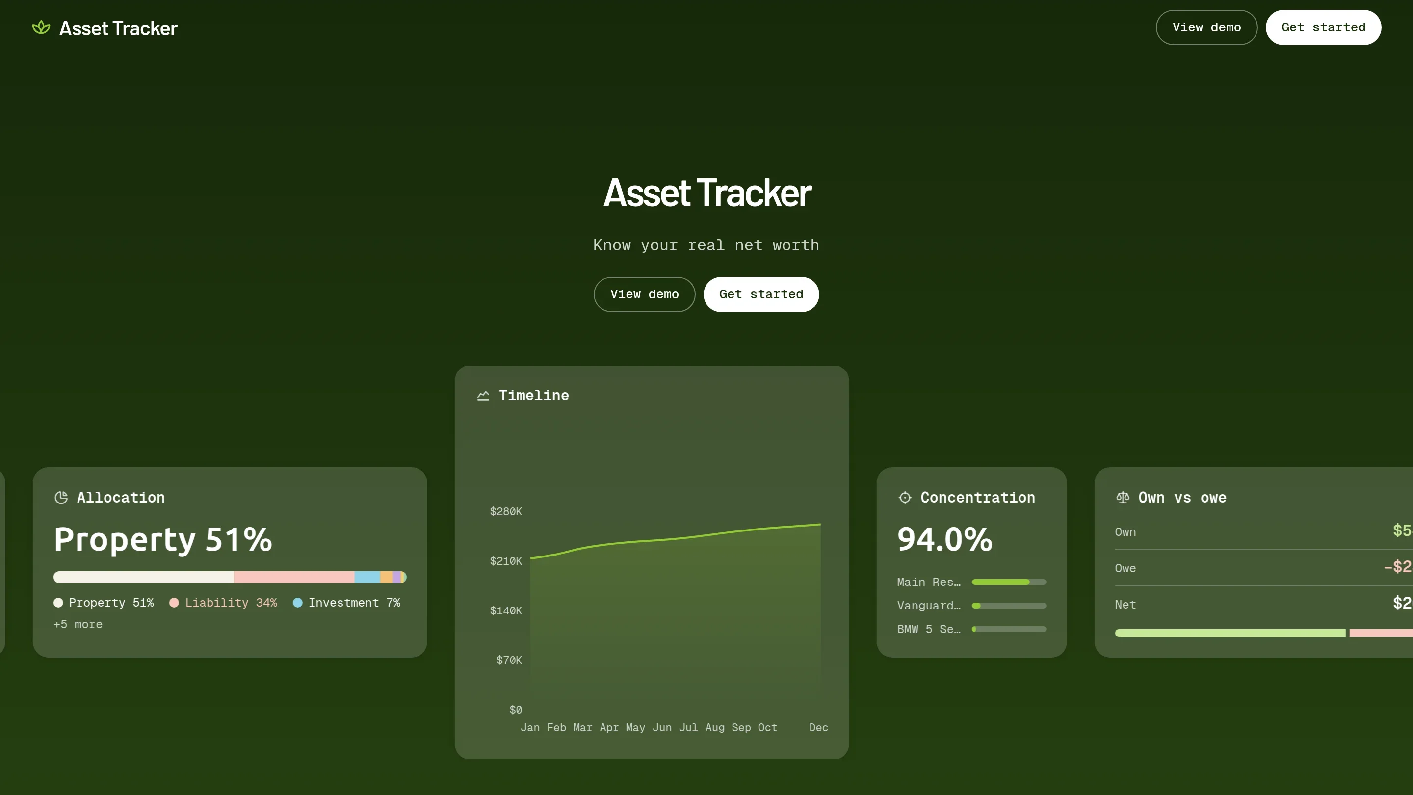 Vista previa de la plantilla Personal Asset Tracker