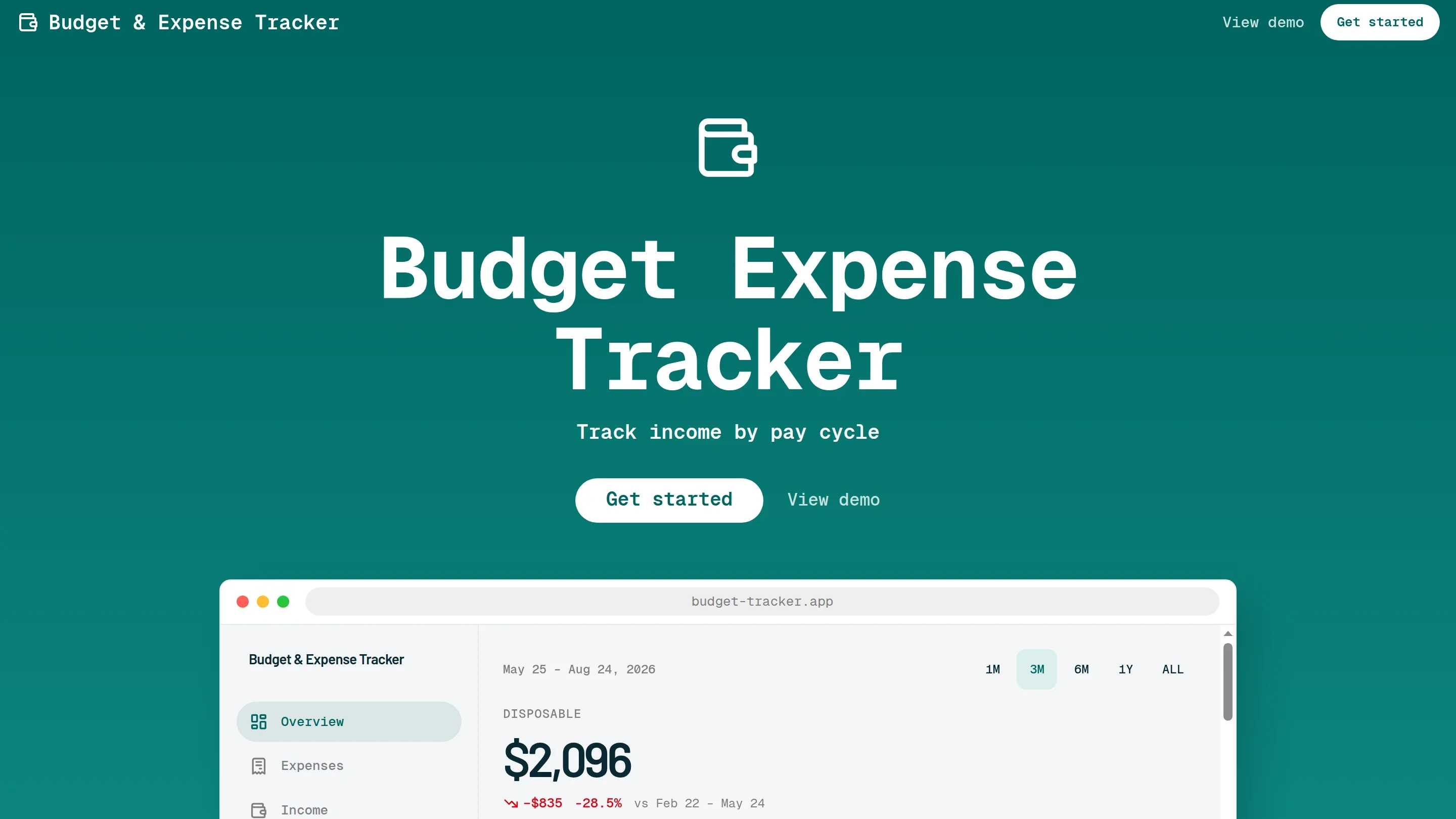 Vista previa de la plantilla Budget Expense Tracker