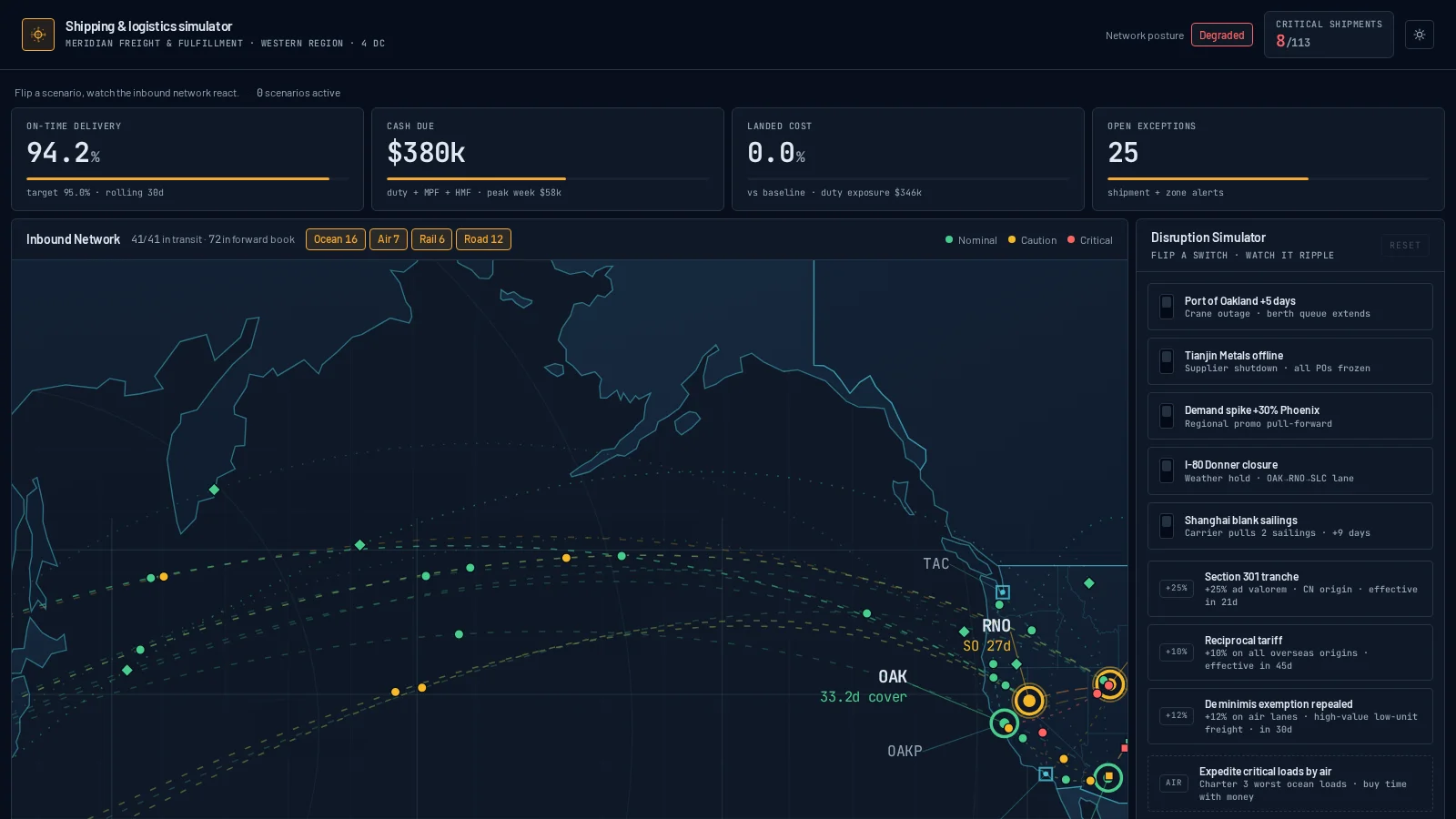Supply Chain Simulator — internal tools template preview